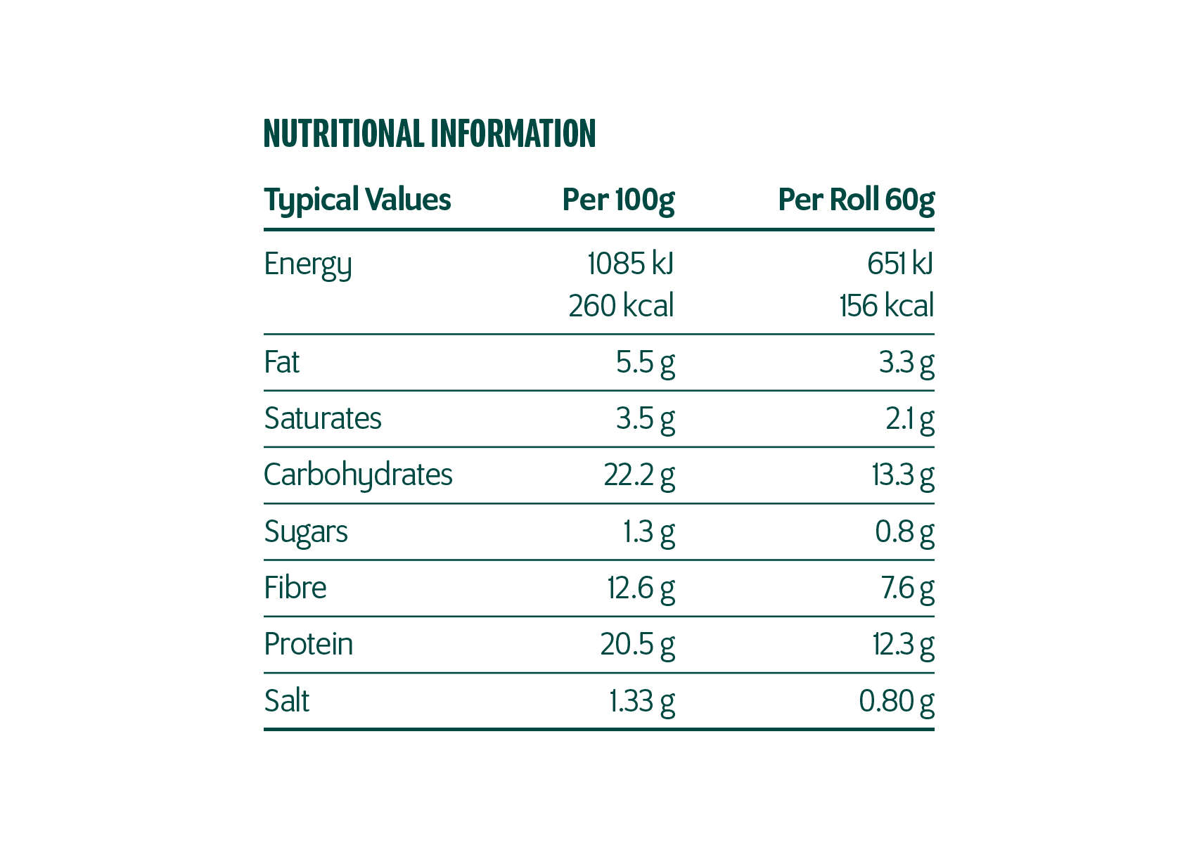 LCS Brown Rolls Nutritional
