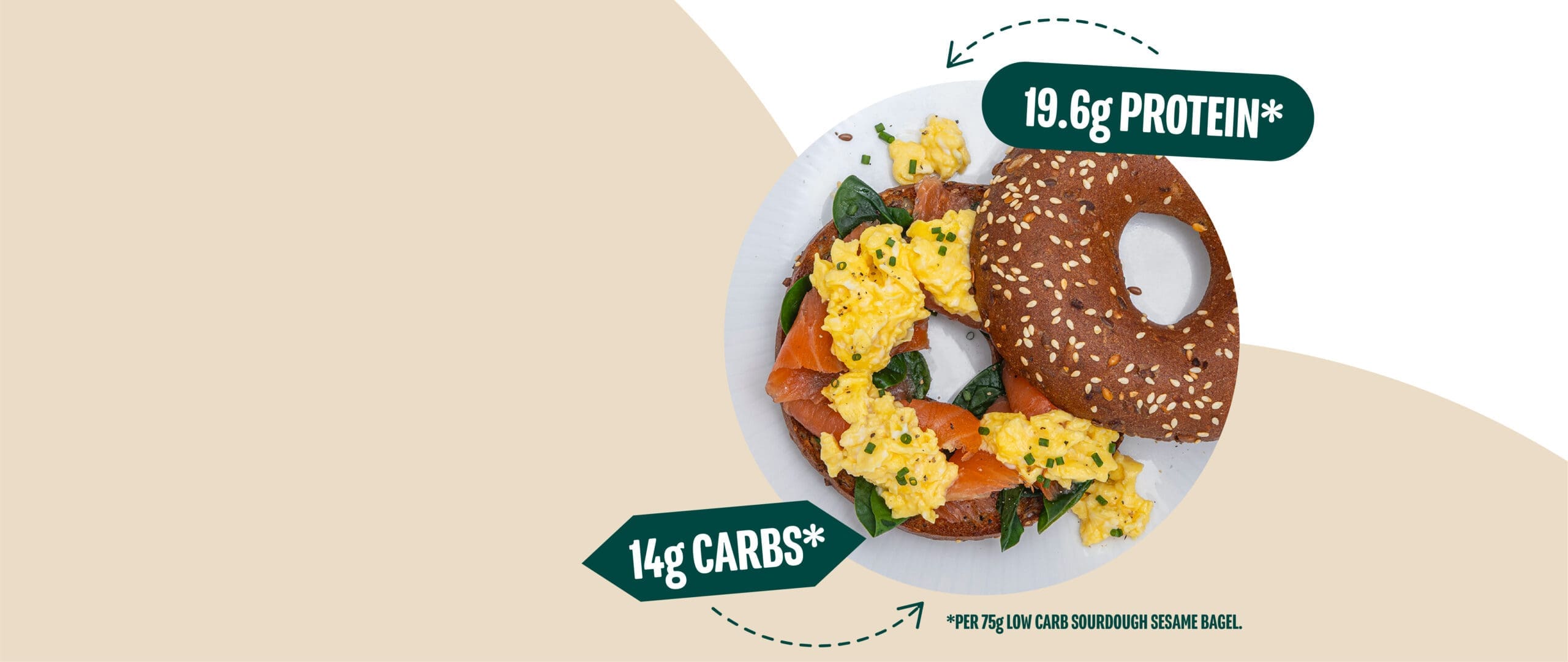 Low-carb Protein Bagel