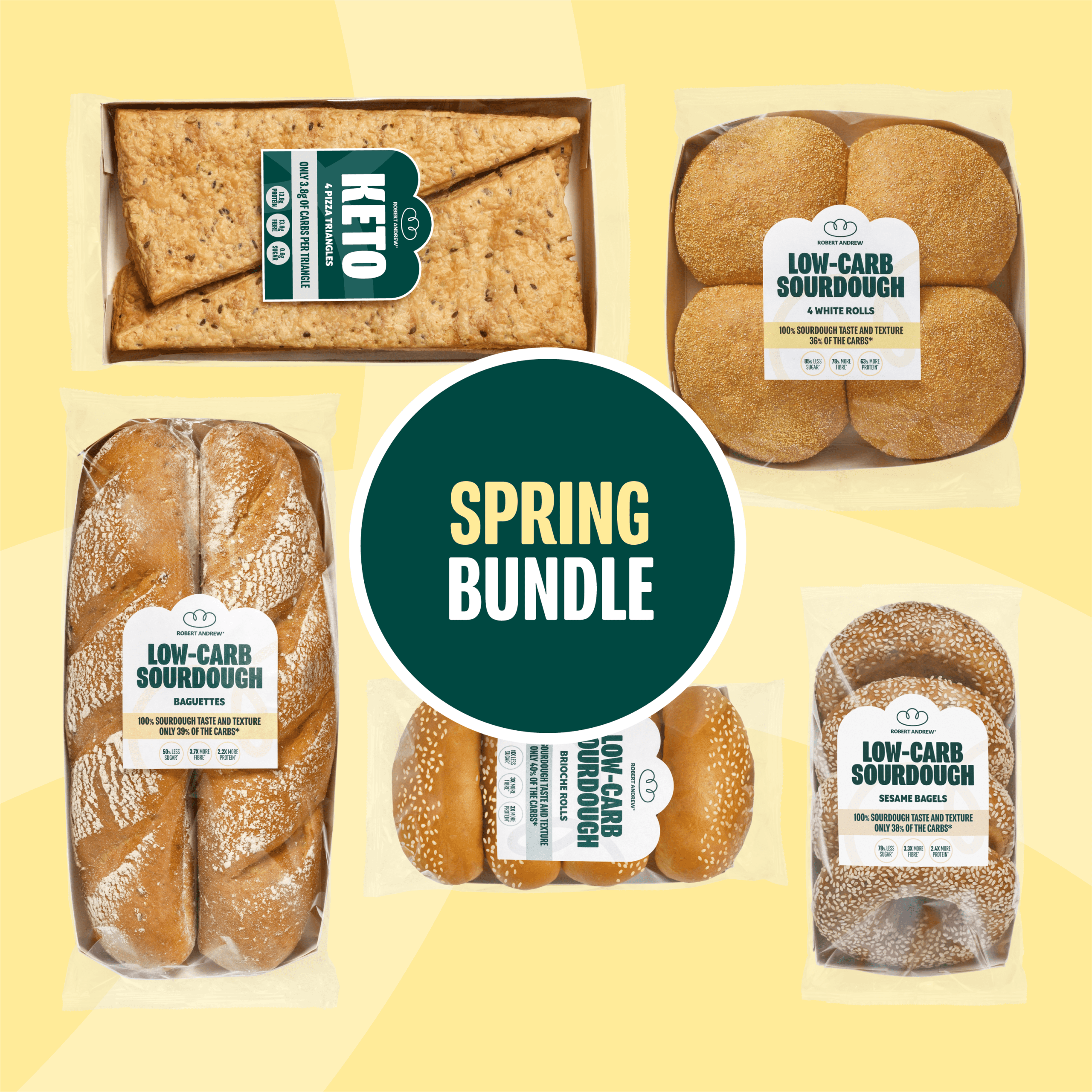 LOW-CARB SPRING BUNDLE - Robert Andrew Low-carb Sourdough